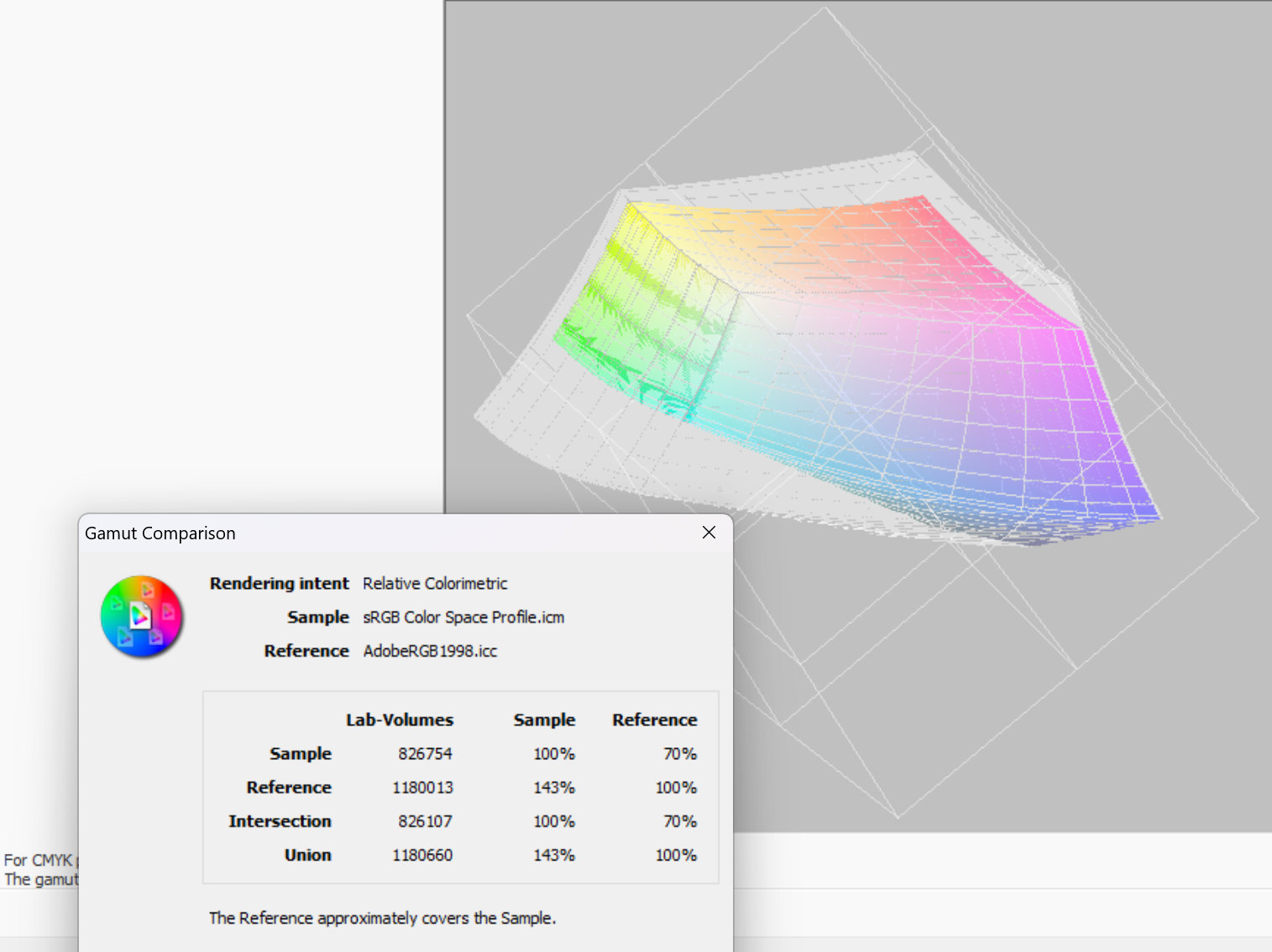 srgb vs adobe rgb 3d